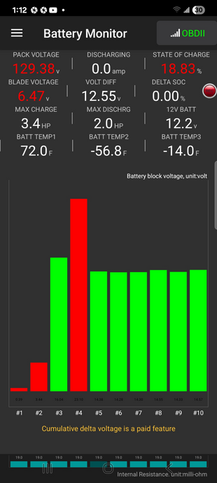 How to Know When Your Hybrid Battery Control Module Is the Real Problem
