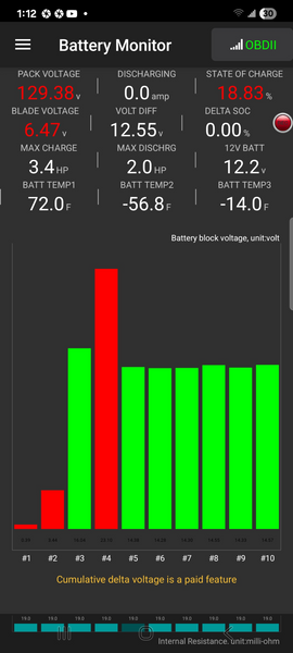 How to Know When Your Hybrid Battery Control Module Is the Real Problem